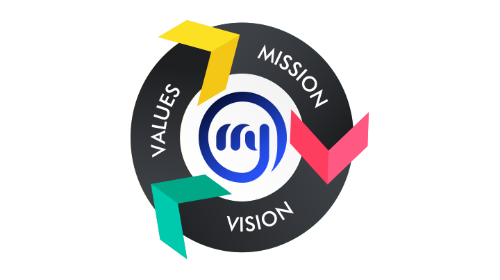 Business Man with Laptop